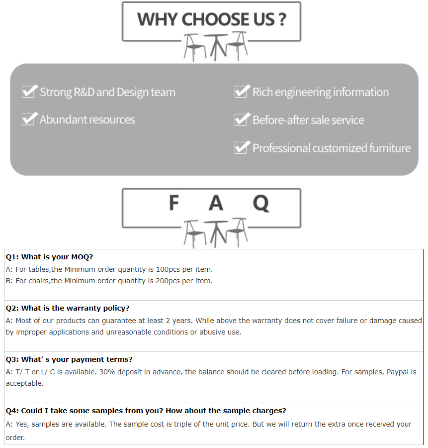 FAQ（BD官网）
