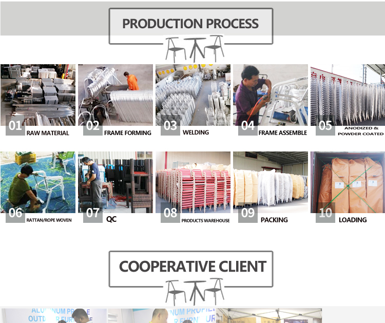 Garden Rattan Coffee Bistro Aluminium Table And Chairs Set